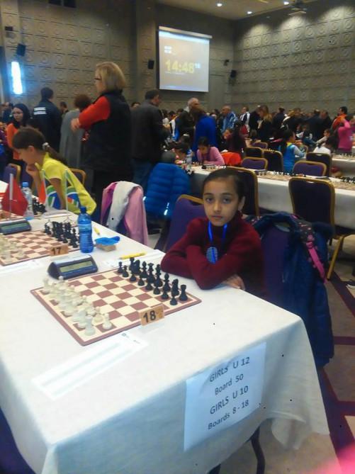 World school chess championship 2016