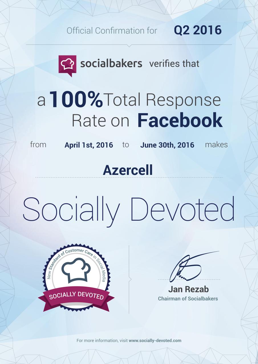 Azercell once again preserves its leading position in social networks with 100% response rate