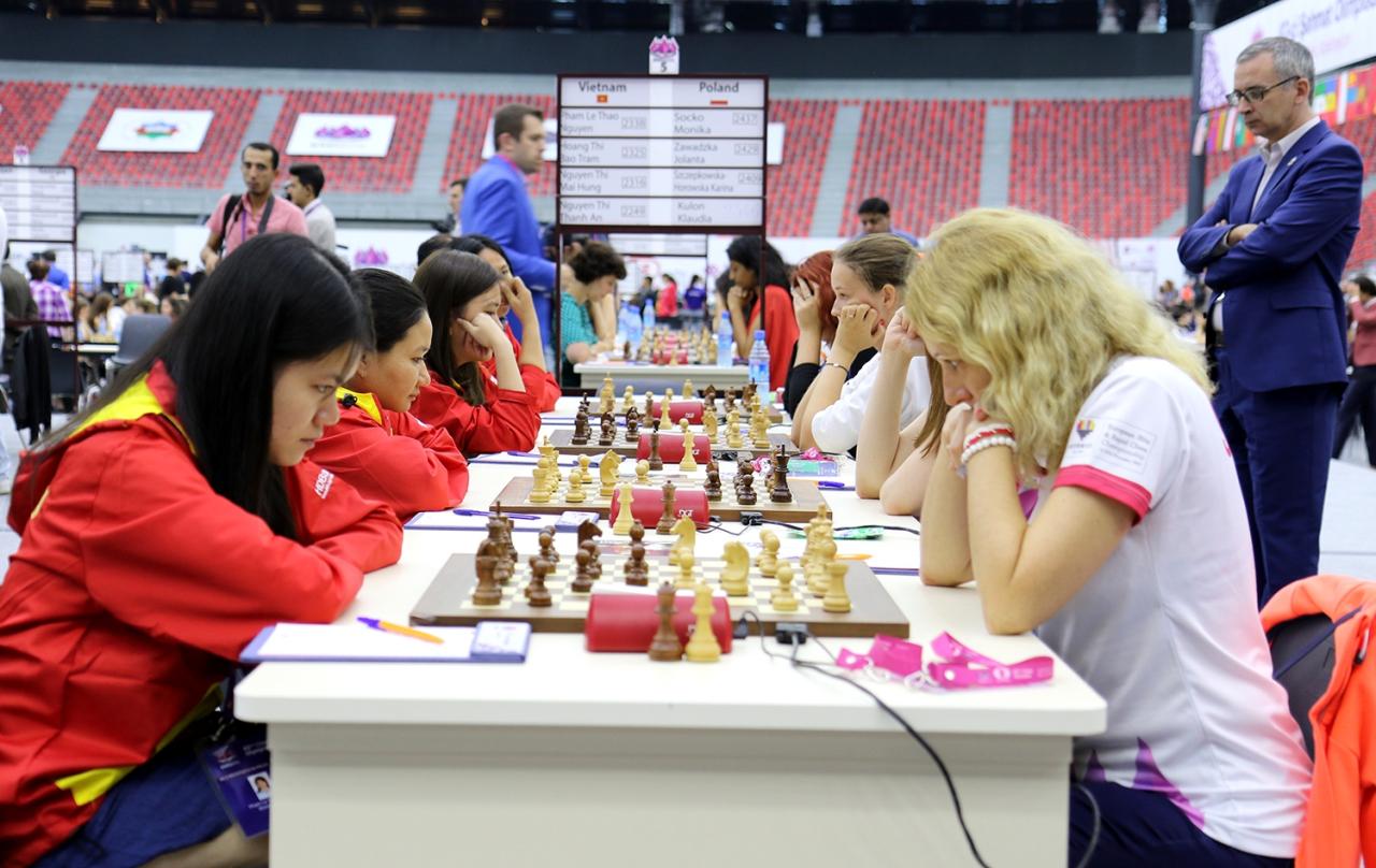 World Chess Olympiad - Round 6 Highlights
