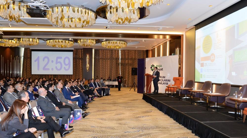 Forum on human recourses held in Baku
