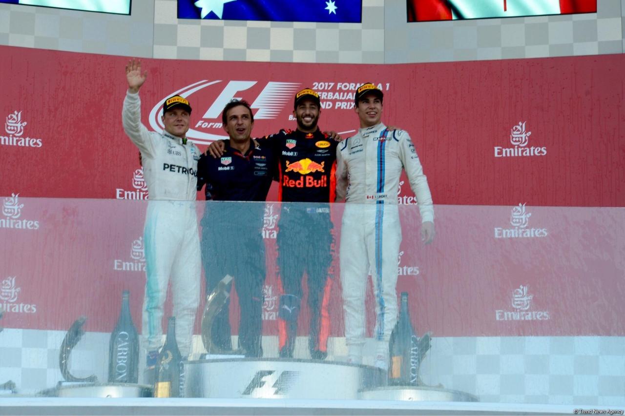 Formula 1 Azerbaijan Grand Prix makes fantastic end in Baku