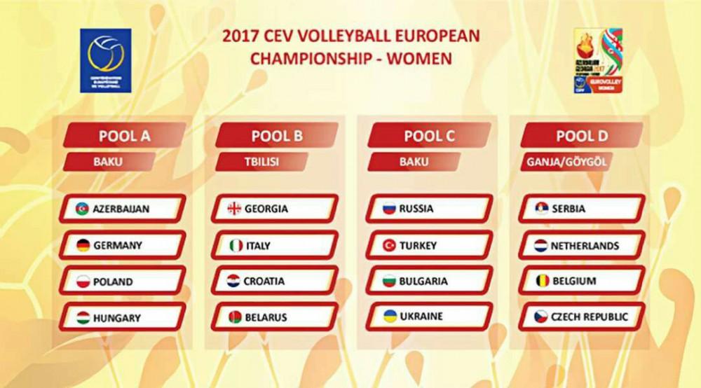 Media accreditation open for 2017 women’s EuroVolley