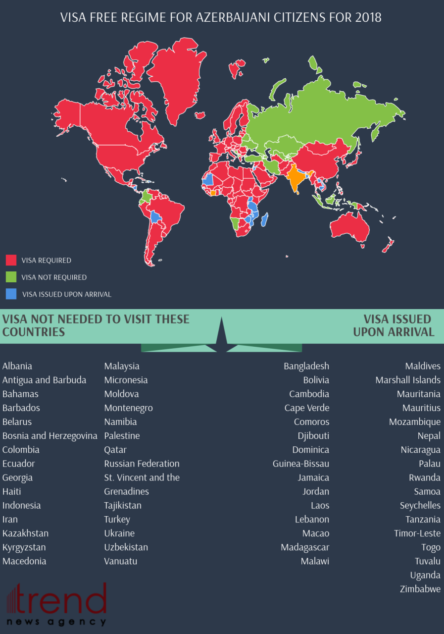 2019 Best Visa Free Countries For Malaysian Travellers