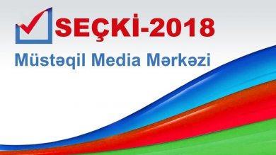 Independent Media Center under Azerbaijan's CEC now on social media