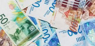 Shekel gains ahead of Trump's Iran deal decision