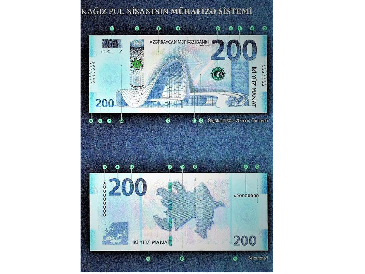 Expert talks reasons for introduction of new banknote in Azerbaijan