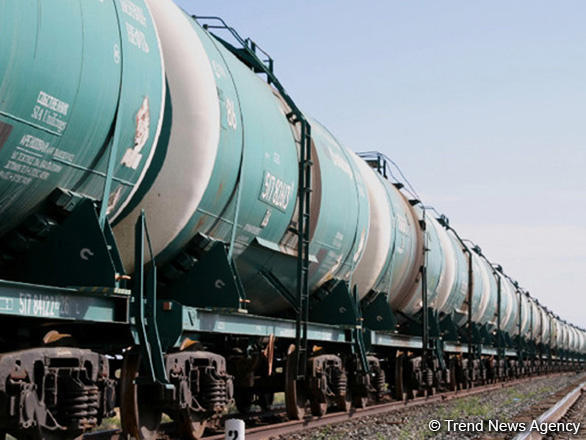 Work in progress: Kazakhstan's strategy to boost oil export