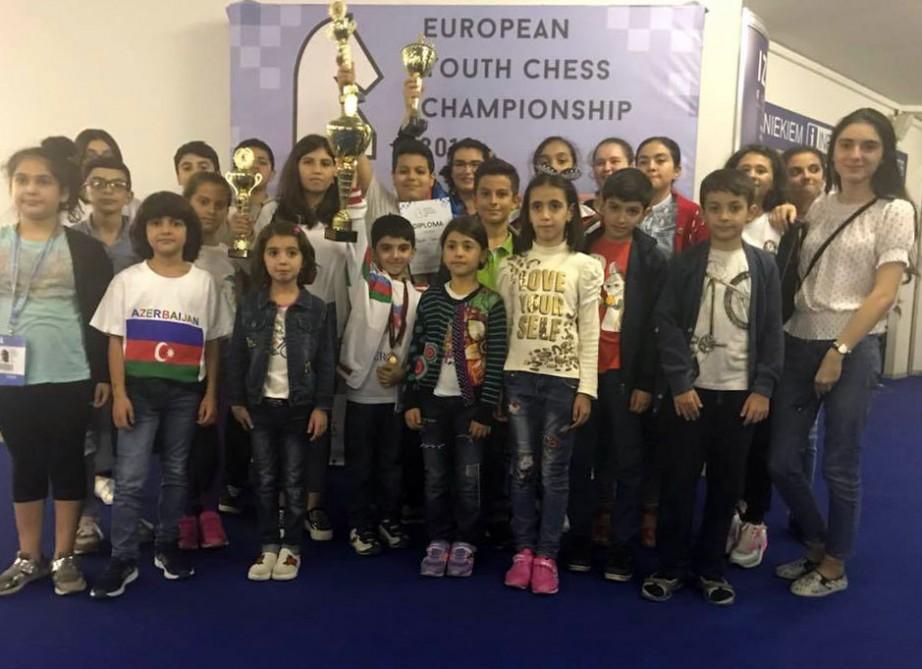 National chess players return with gold from Riga