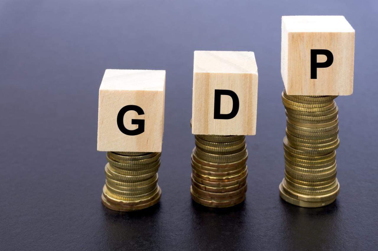 Azerbaijan's GDP grow