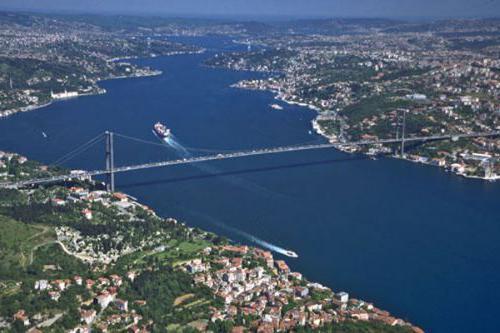 Turkey closes Dardanelles Strait for int'l sea voyages