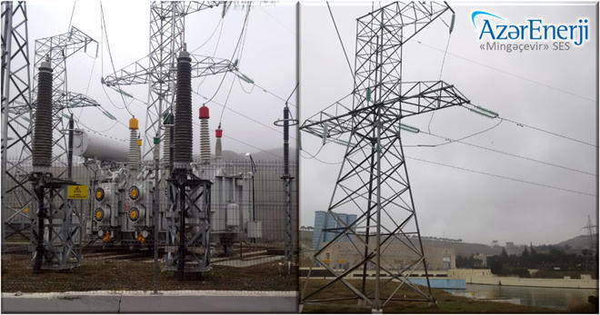 Azerbaijan continuing power system rehabilitation program