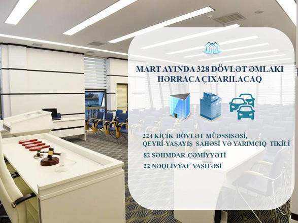 About 330 state property facilities to be put up for privatization in Azerbaijan