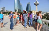 Number of trips from Russia to Azerbaijan grows