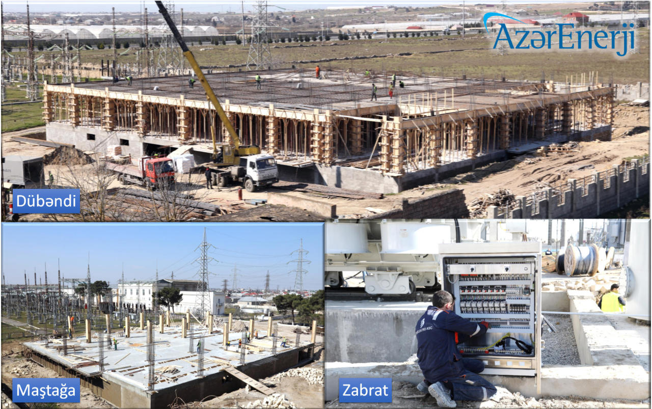 Azerbaijan’s Azerenerji OJSC carrying out comprehensive reconstruction of substations [PHOTO]
