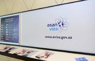 ASAN discloses number of issued visas