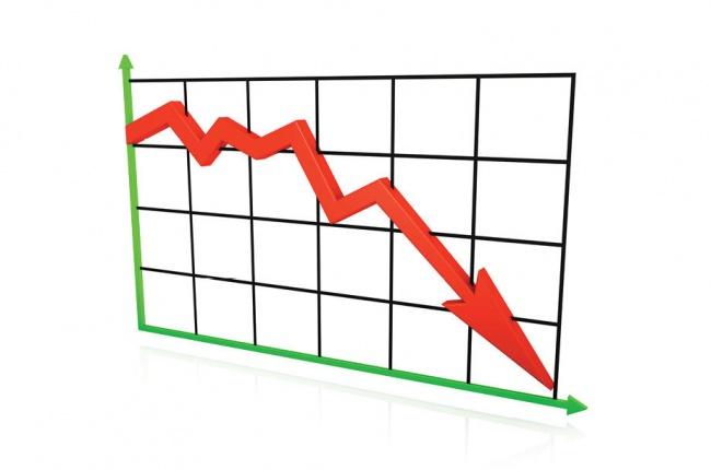 Armenia's economy indicators, trade turnover decrease