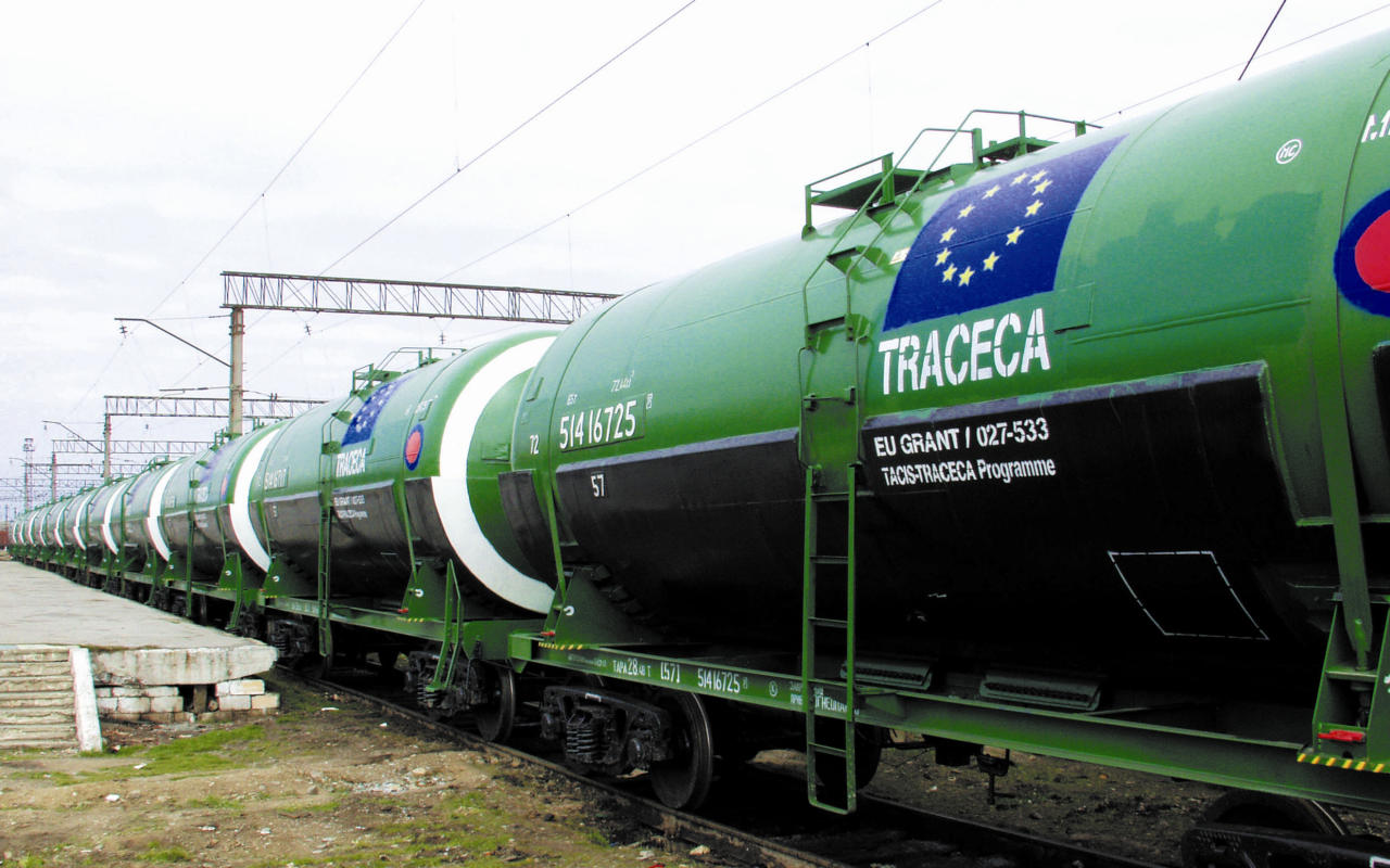 Revenues from TRACECA up