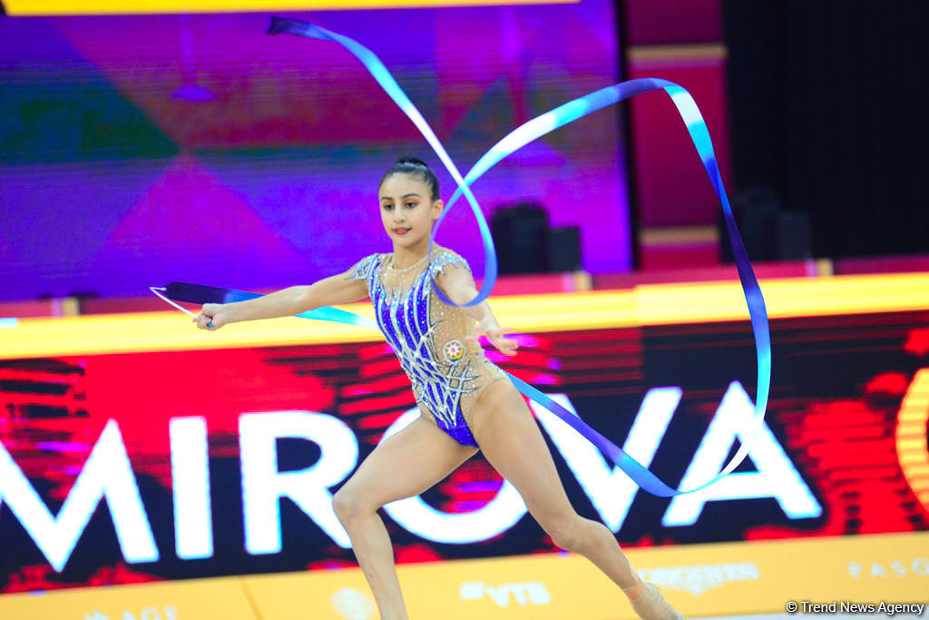 Third day results of 37th Rhythmic Gymnastics World Championships [UPDATE]