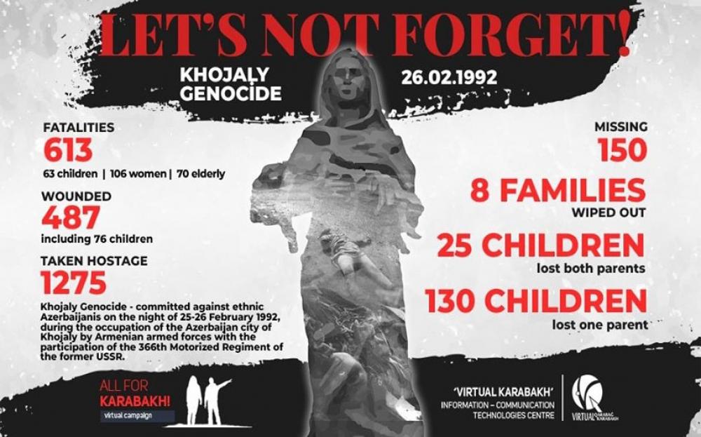 Memory of Khojaly Genocide victims to be honored