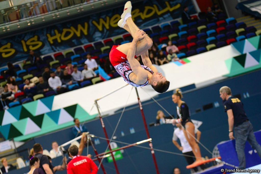 European Championships in Men’s Artistic Gymnastics cancelled in Baku