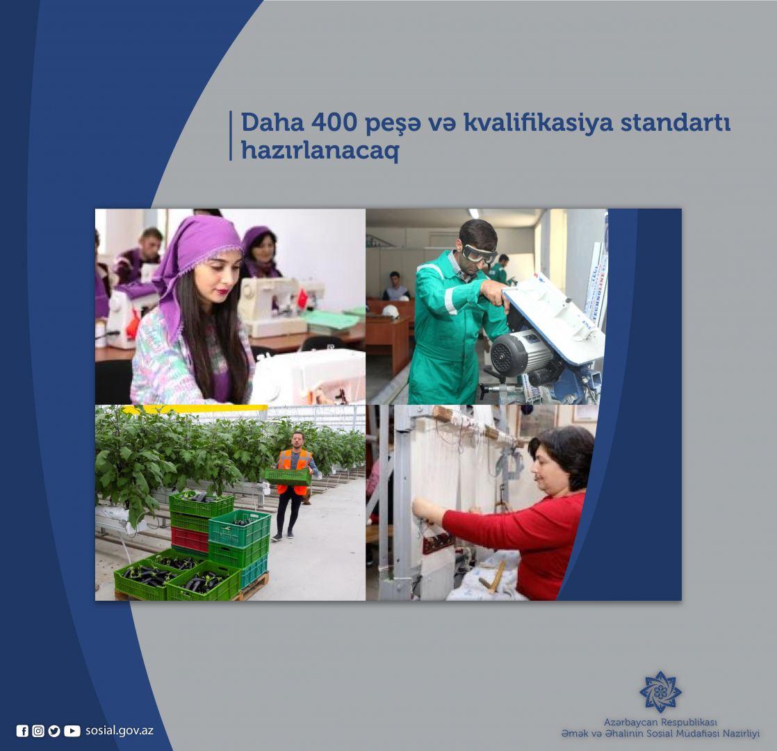 Azerbaijan to develop another 400 occupational, qualification standards