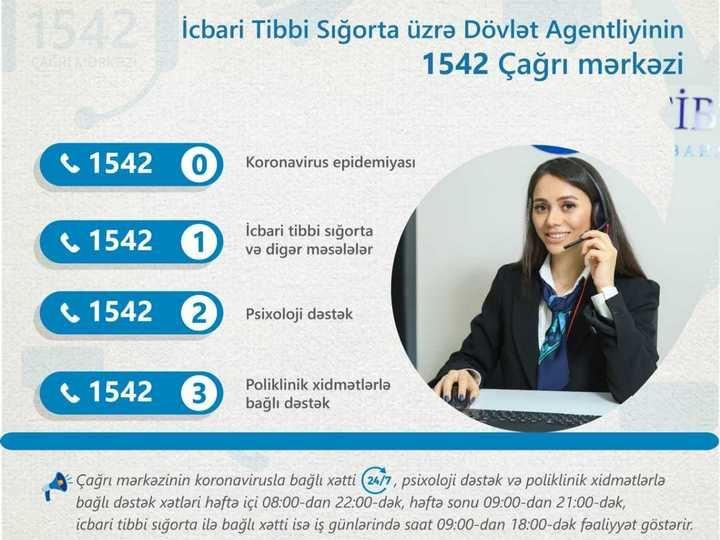 Azerbaijani medical insurance agency launches two new services due to COVID-19