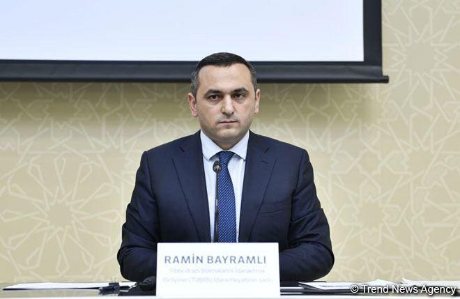 Azerbaijan develops projects to resume activity of cafes and restaurants during pandemic