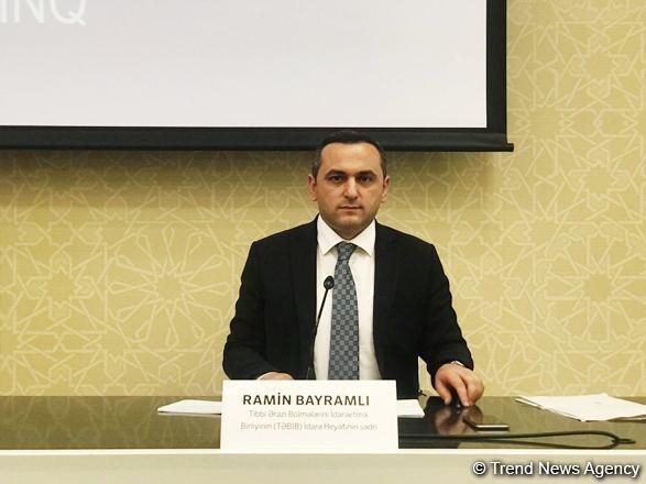 TABIB: Spread of coronavirus pandemic prevented to some extent in Azerbaijan’s Ganja city