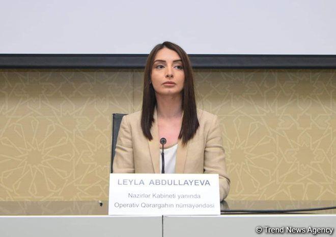 Azerbaijan to continue citizens’ repatriation amid lockdown