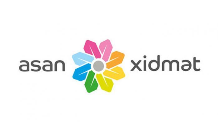 ASAN Service to allow citizens send complaints about public services