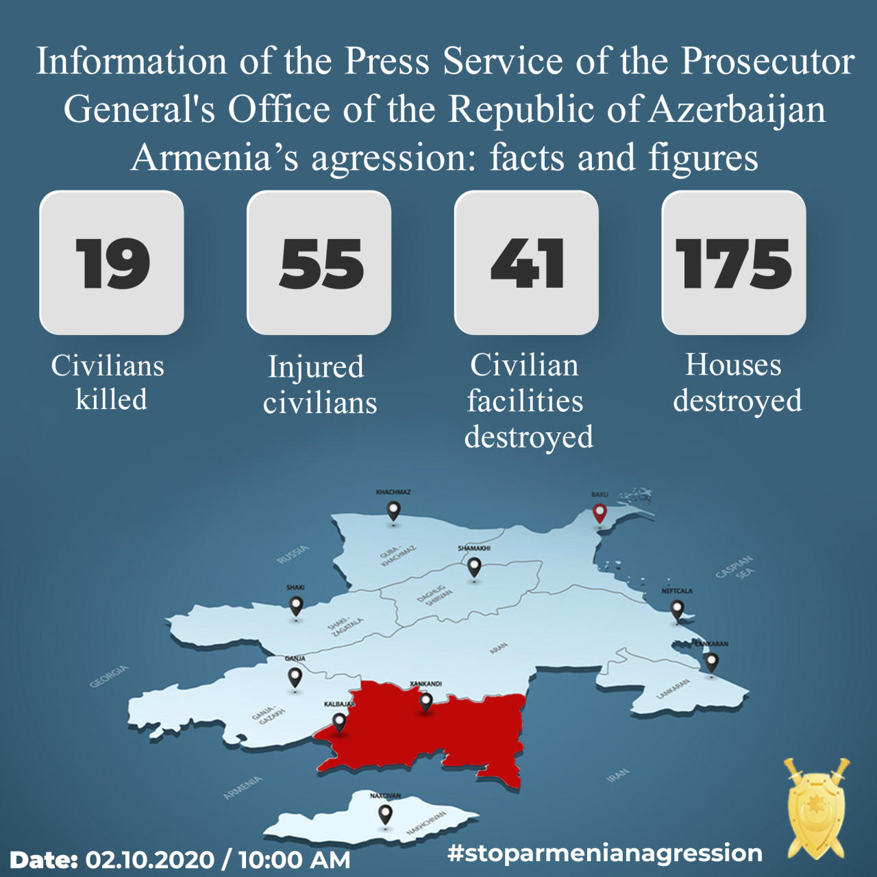 Civilian death toll in Armenian attacks reaches 19