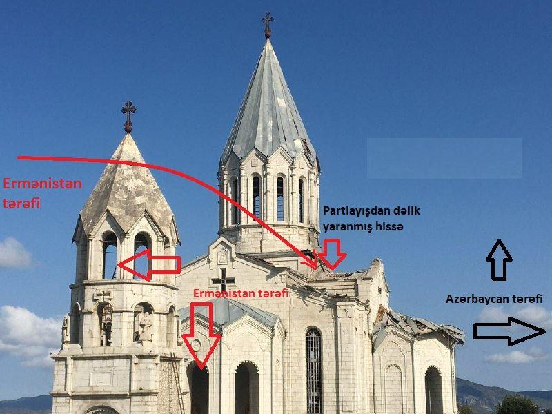 Azerbaijani Army does not target historical, religious buildings, monuments [PHOTO]