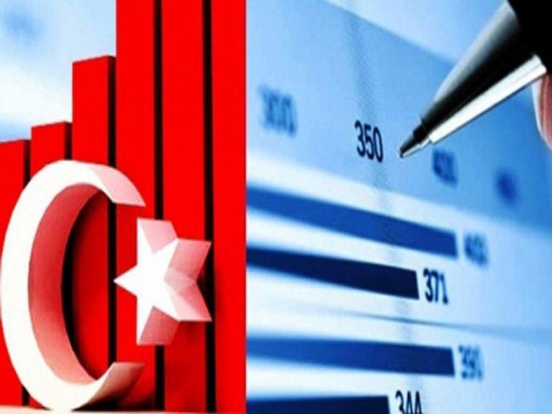 Turkey expects positive economic growth despite 2nd round of COVID-19 restrictions