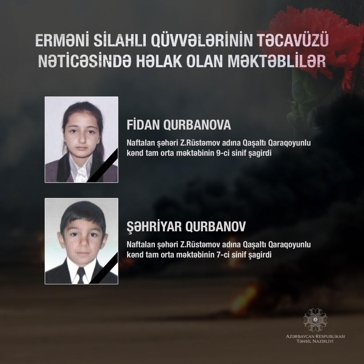 Ten Azerbaijani schoolchildren killed in Armenian attacks since September