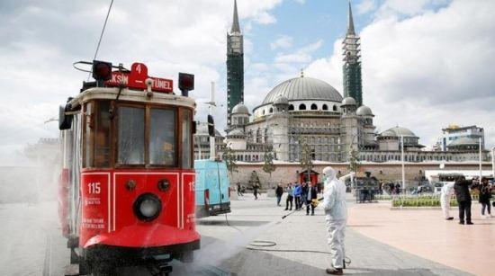 Turkey's COVID-19 cases hit 2 million mark as outbreak slows down