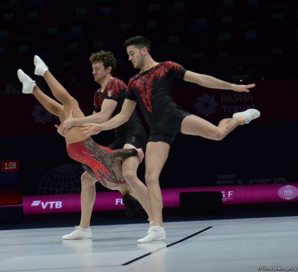 Aerobic Gymnastics World Championships