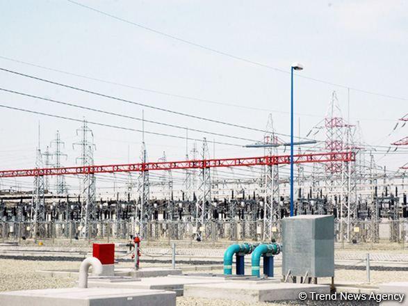 Azerbaijan providing continuous electricity supply to its liberated lands