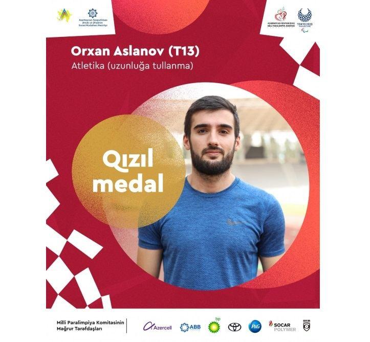 Paralympic athlete wins 14th gold medal for Azerbaijan at Tokyo 2020 Summer Paralympic Games