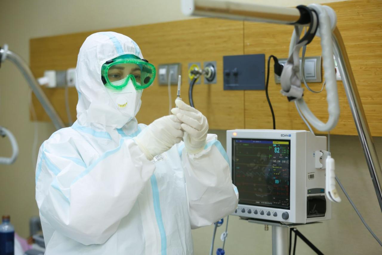 Azerbaijan allocates $471m to fight COVID-19 pandemic