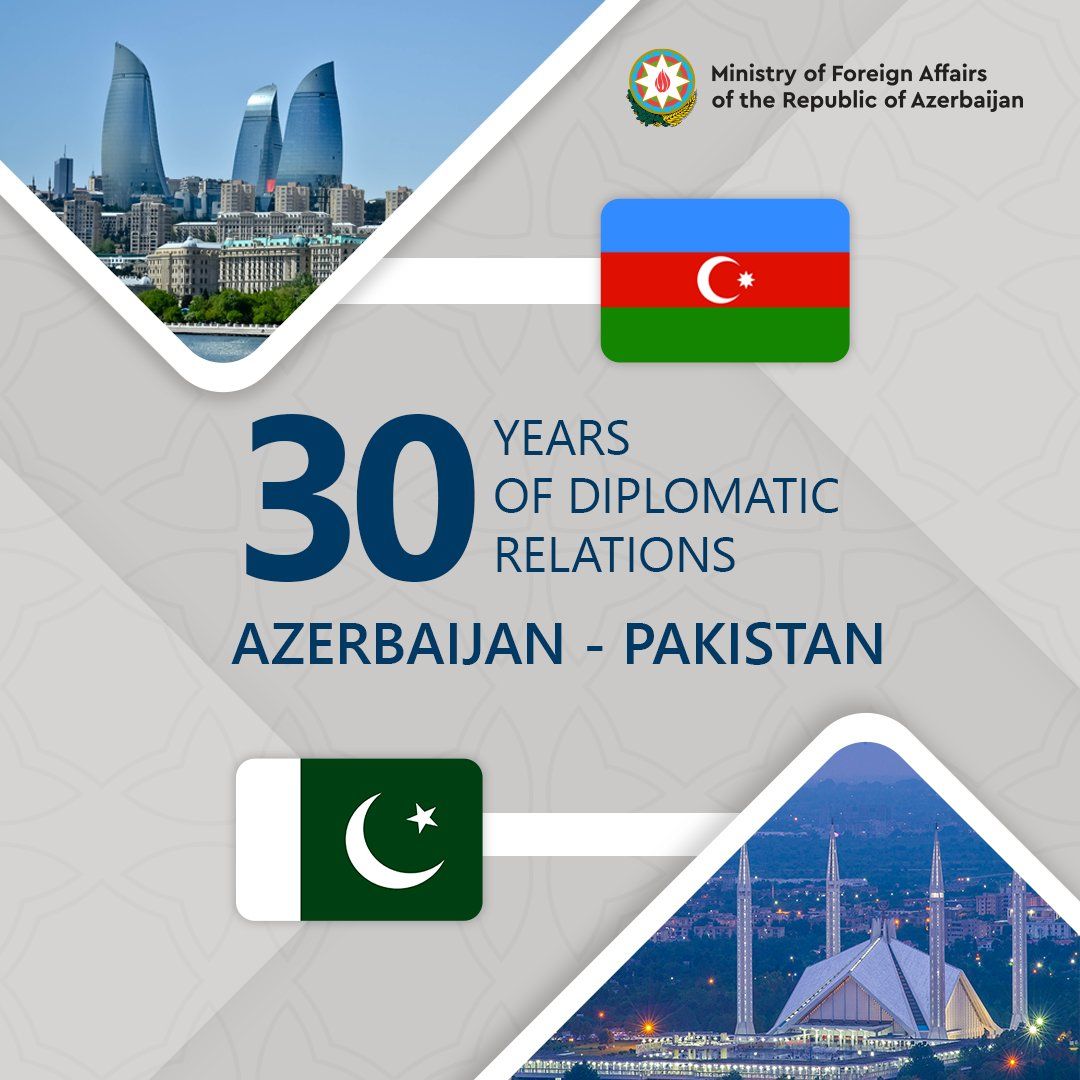 Azerbaijan-Pakistan ties: 30 years on the path of strategic partnership
