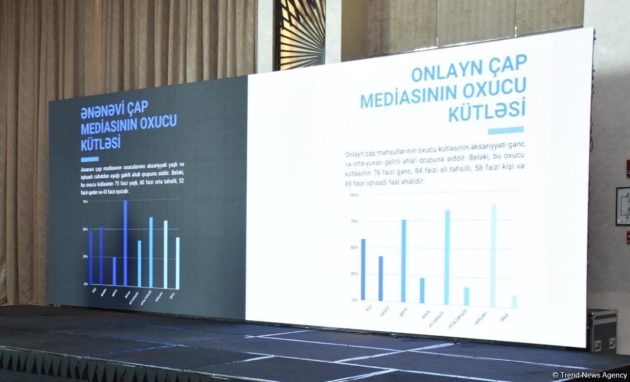 Azerbaijan holds presentation of E-Kiosk digital platform [PHOTO/VIDEO]