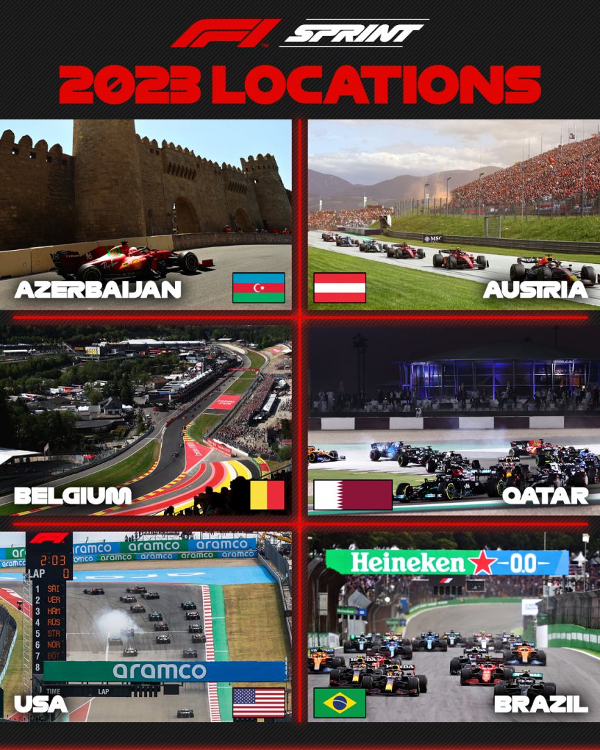 Formula1 Sprint is heading to Azerbaijan