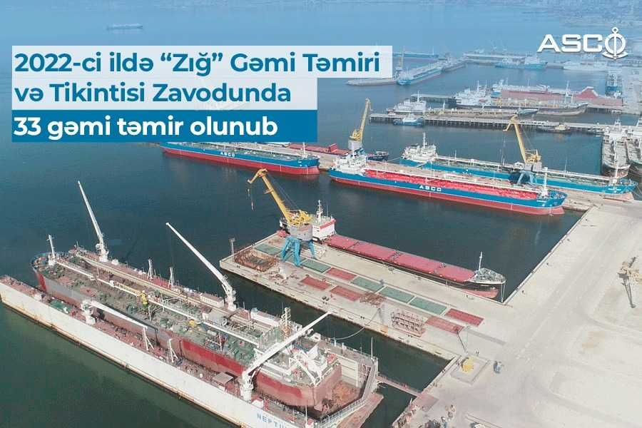 Zig Ship Repairs and Construction Yard overhauls 33 ships