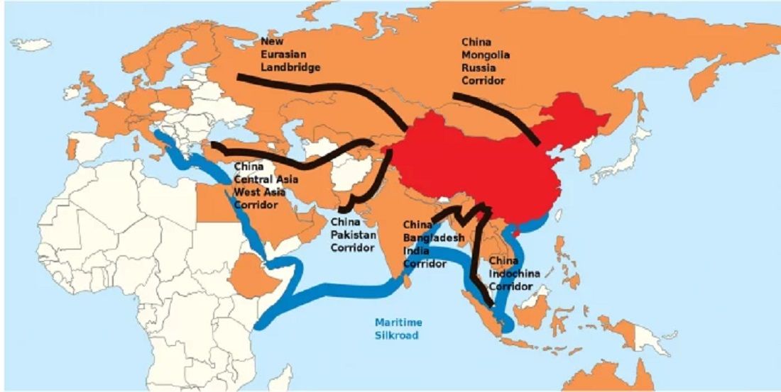 BRI & role of Middle Corridors & forces of hegemony