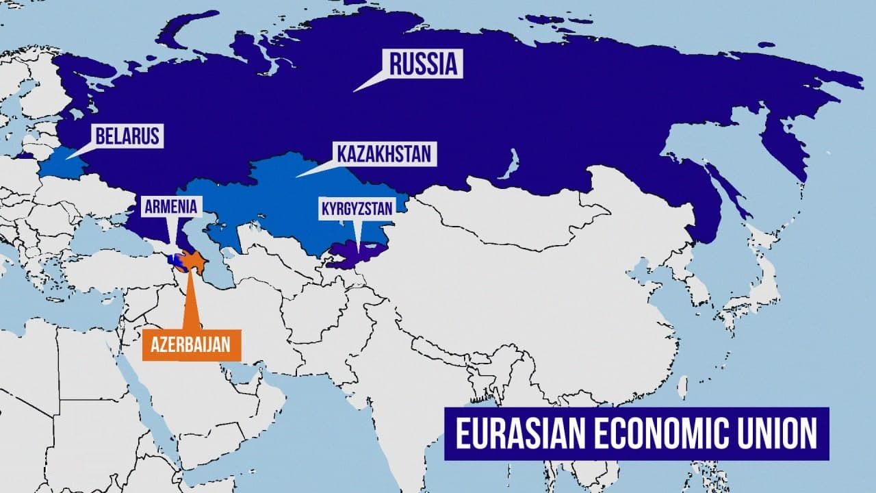 Role of Azerbaijan between Central Asia & Greater Eurasia