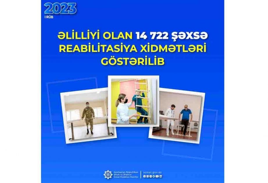 Over 14K people covered by rehabilitation services in Azerbaijan for Q1 this year