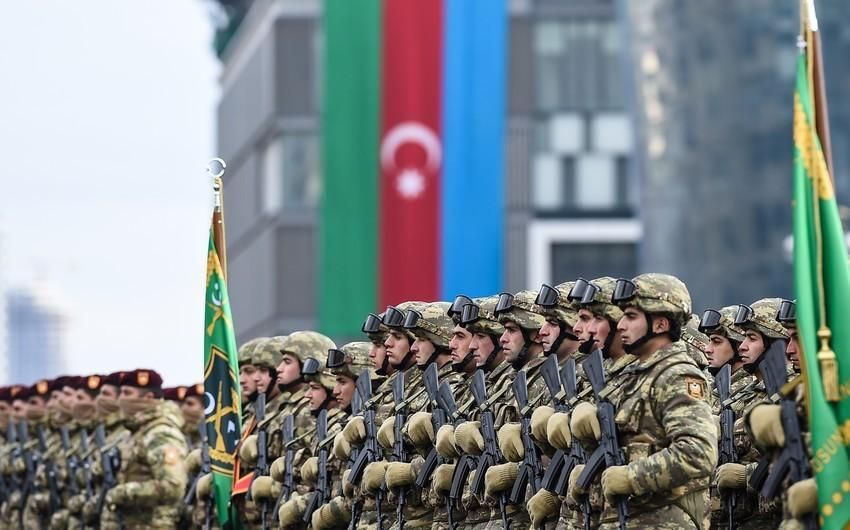 Azerbaijan allocates funds for defense and national security