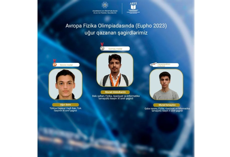 Azerbaijani students snatch gold at European Physics Olympiad
