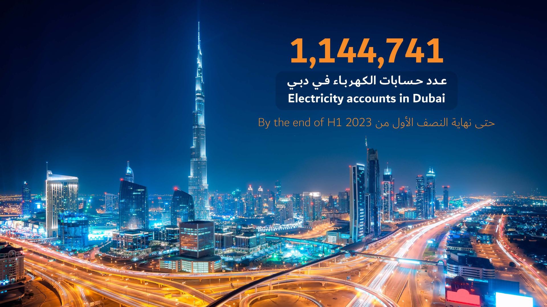 Electricity accounts in Dubai increase by 5.5% increase in one year
