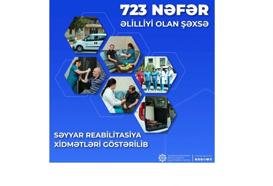 Azerbaijan provides on-site rehabilitation services to over 700 citizens with disabilities